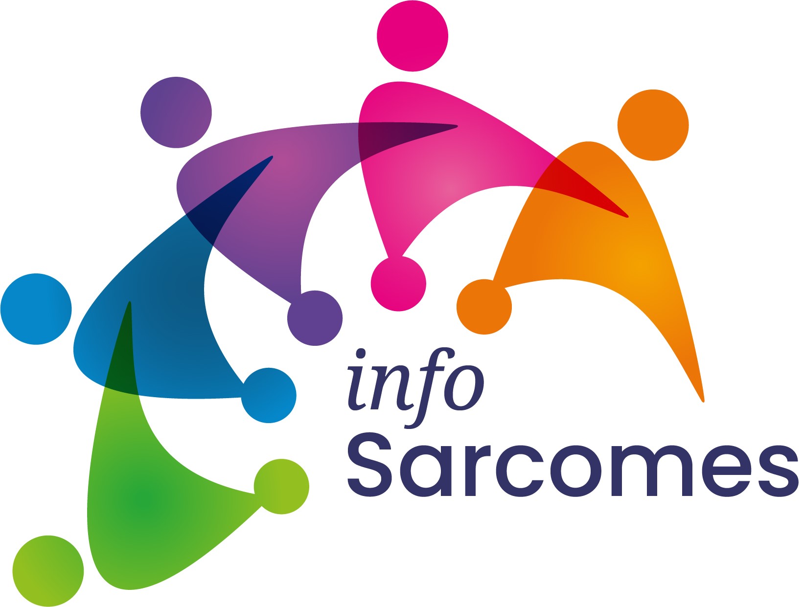 Infosarcomes